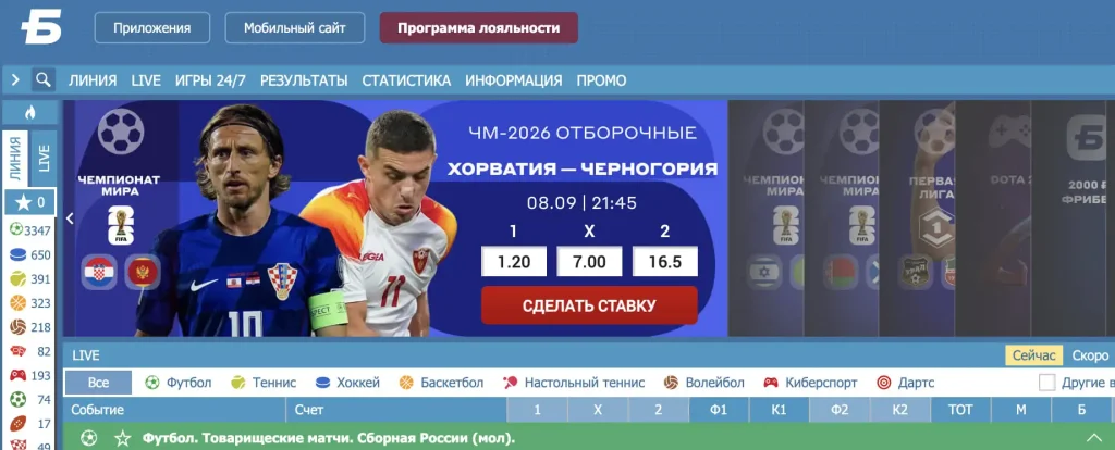 Ставки на спорт в Бетсити